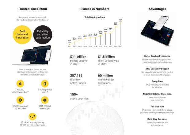 Partner brochure: the numbers a decision is argued from