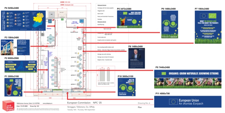 Programme content architecture, redrawn