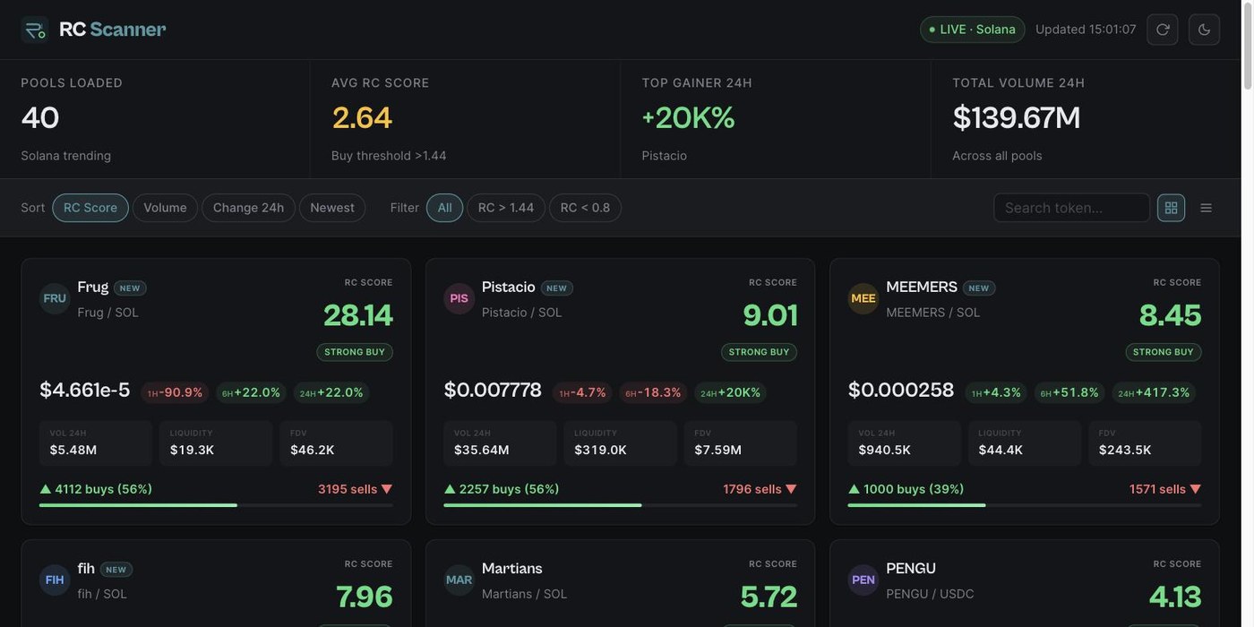 Solana scanner