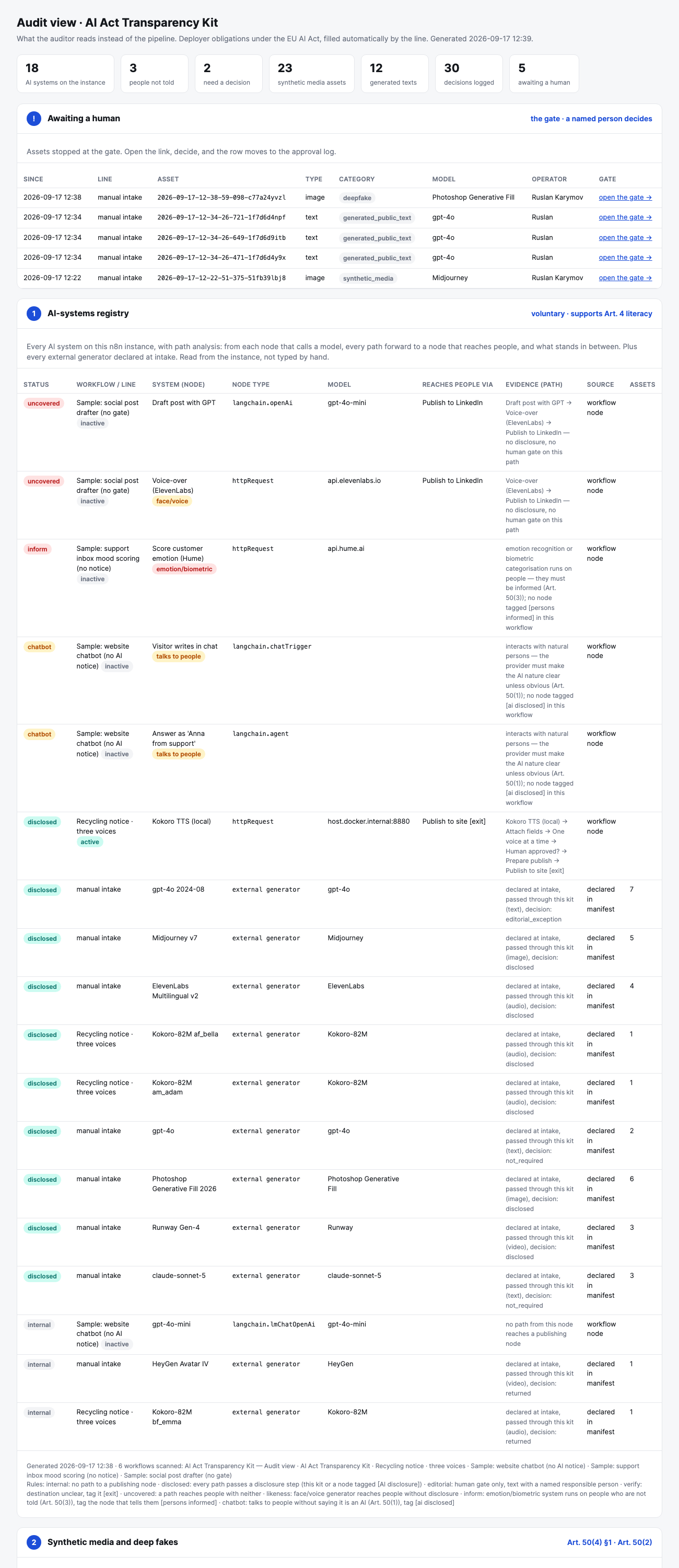 Audit view