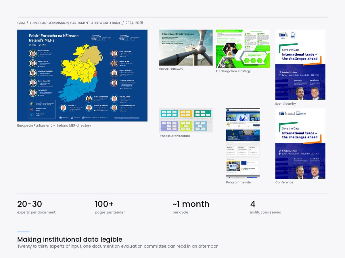 Making institutional data legible