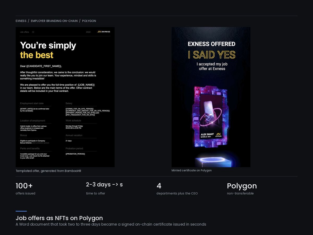 Job offers as NFTs on Polygon