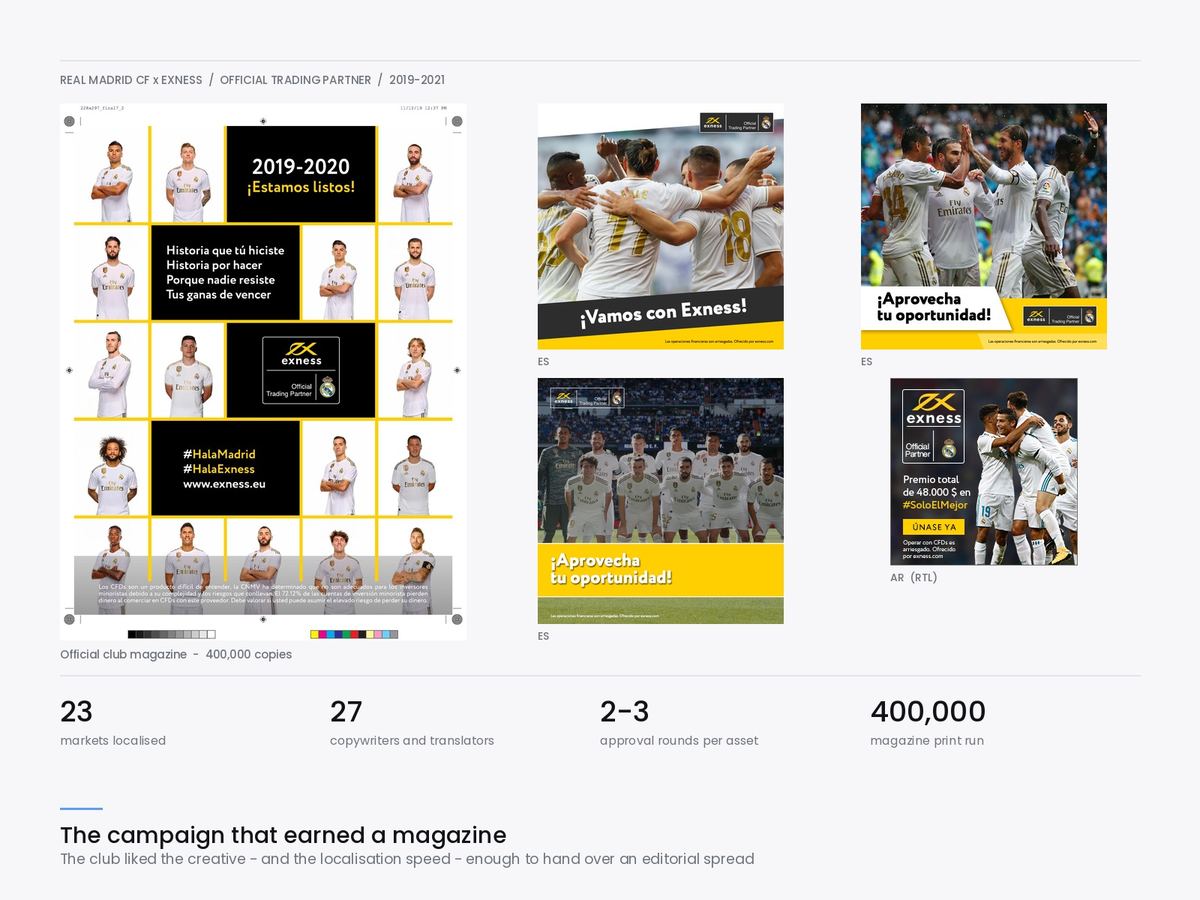 Real Madrid CF × Exness