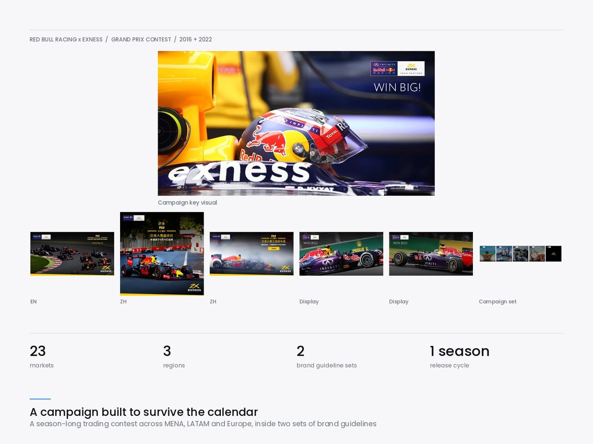 Red Bull Racing × Exness